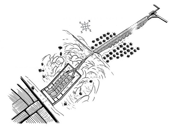 Schéma du Vallon des Arches et de la meunerie de Barbegal