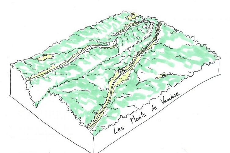 Bloc diagramme de l'unité paysagère des Monts de Vaucluse