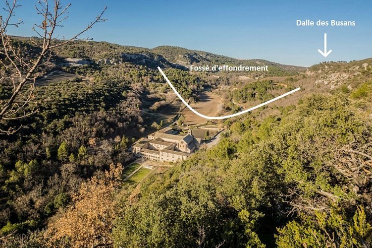 L'abbaye de Sénanque, dans son petit fossé d'effondrement