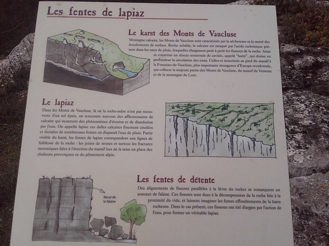 Panneau d'interprétation en chemin