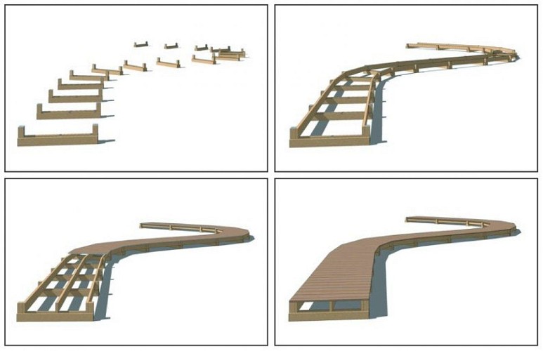 Les étapes de la réalisation d’un platelage