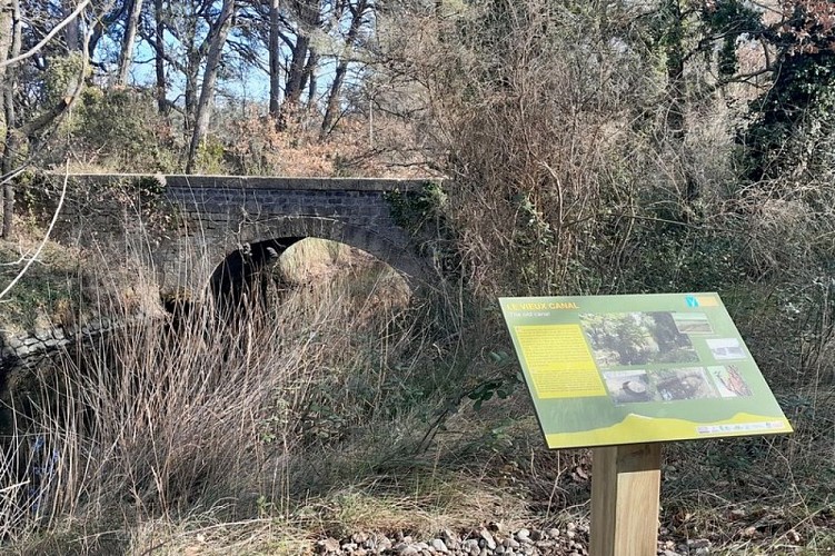 Pupitre d'interprétation