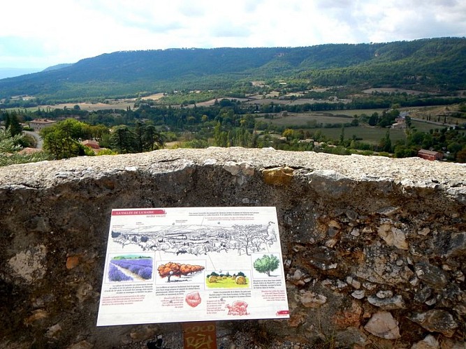 La lecture de paysage