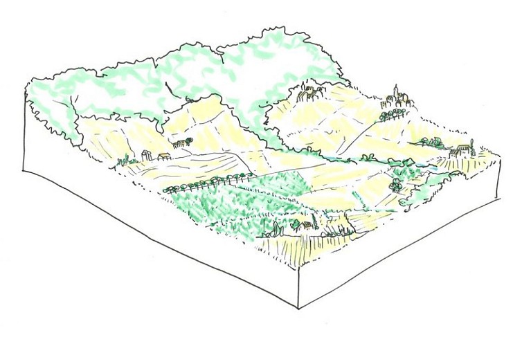 Unité paysagère du pays de Forcalquier