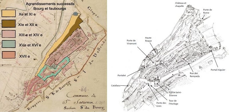 Village au XVe s. et cadastre napléonien