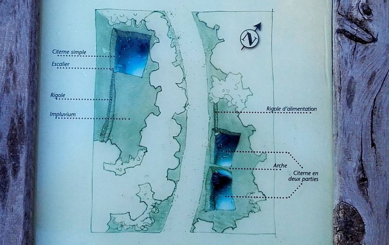 Signalétique aiguiers Bessons