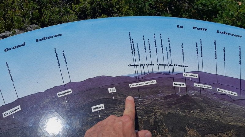 Table d'orientation du Cluyer