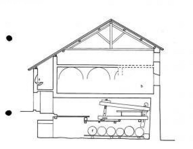 Coupe d'un cellier - Saint-Crépin