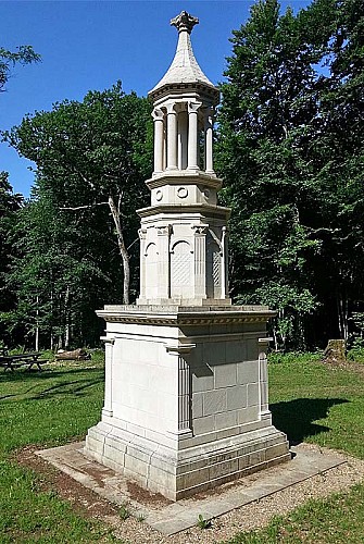 Site du Mausoée de Faverolles - la maquette échelle 1/5eme