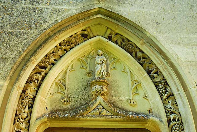 image du object