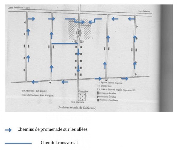 Balisage promenades SPR
