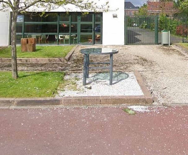 image du object
