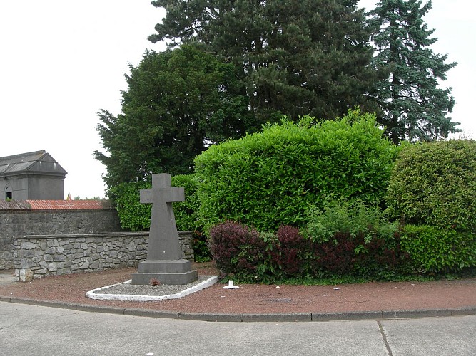 image du object