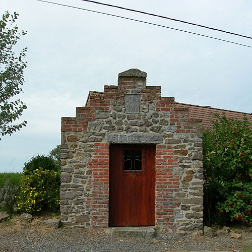 image du object
