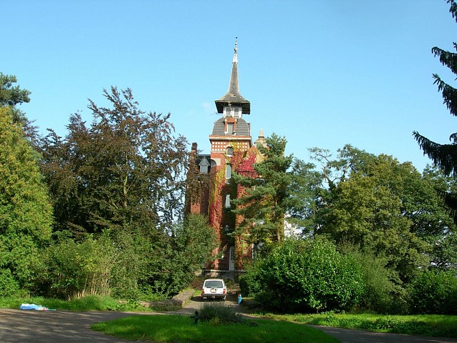 image du object