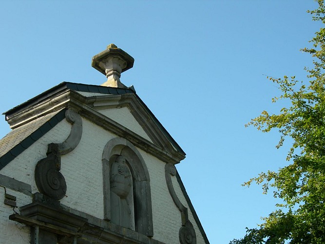 image du object