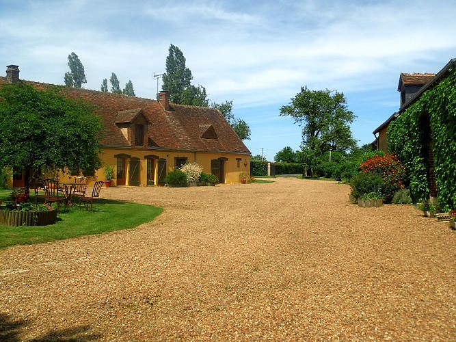 image du object
