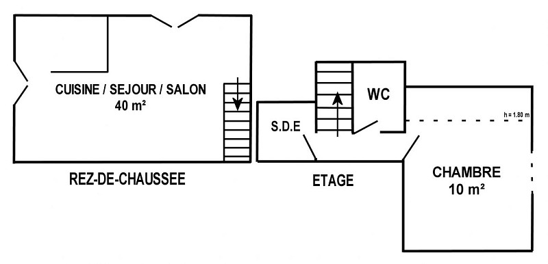 LM COLLET