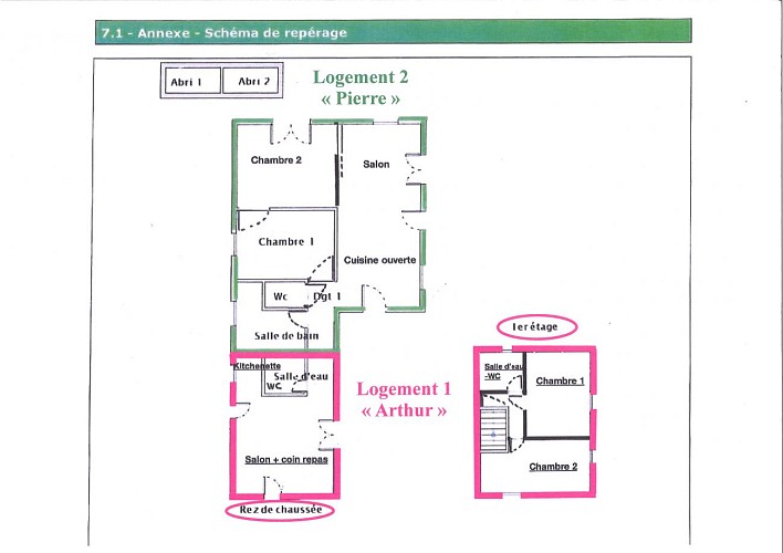 Maison - PIERRE - AUGEREAU Manuella et David