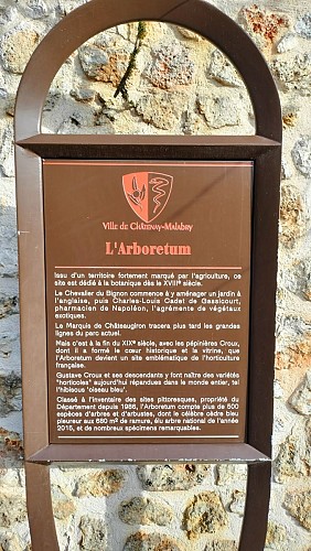 Panneau Arboretum