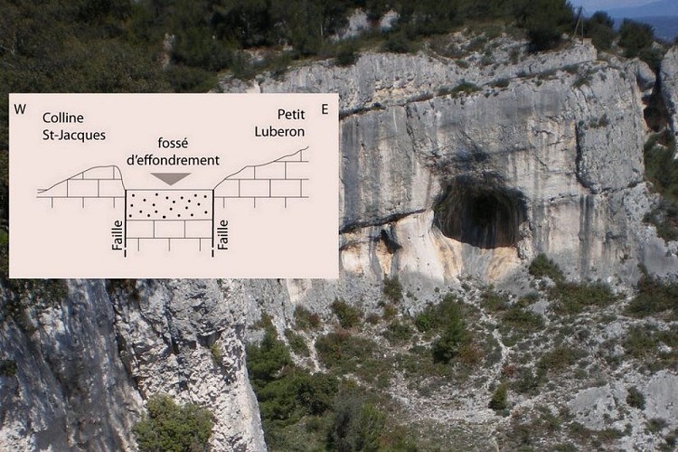 Faille de la colline Saint-Jacques