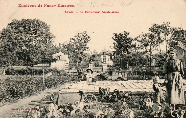 image du object