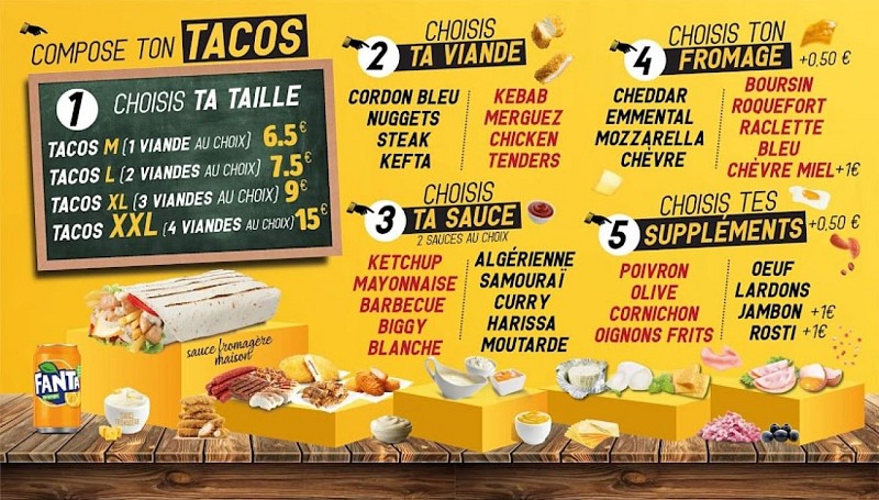 12i kebab chatellerault