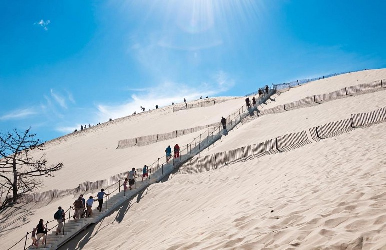 Baie d'Arcachon (Bassin d'Arcachon)