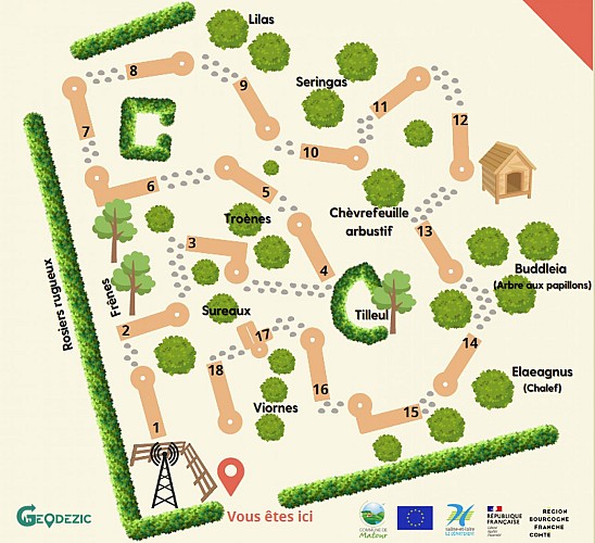 Plan des terrains de golf