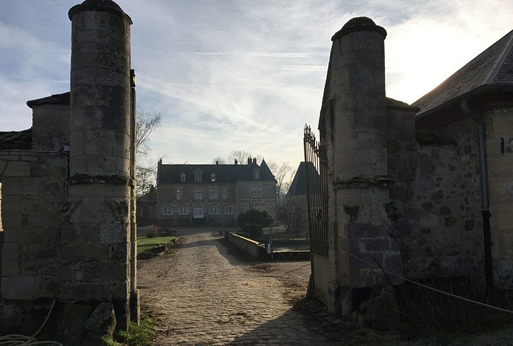image du object