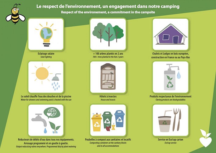 Blumencamping Les Gorges de l'Aveyron