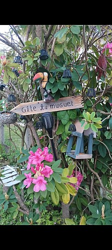 Panneau directionnel