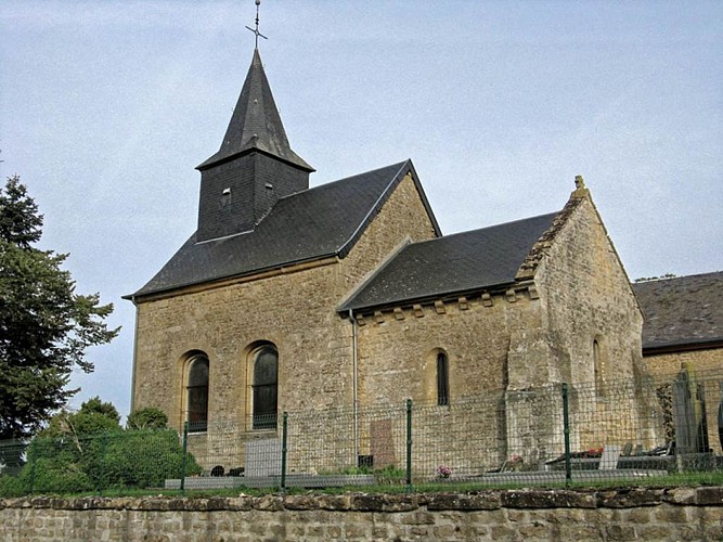 image du object