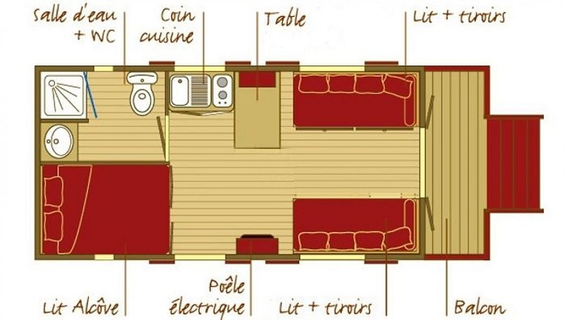 Roulottes de Campagne de l'Abbaye du Palais