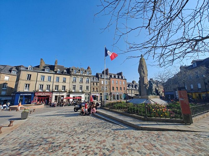 image du object