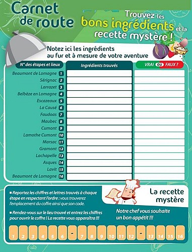 Rallye-énigmes voiture "La tournée des gourmets"