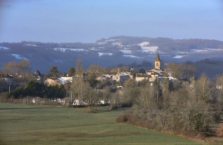 image du object