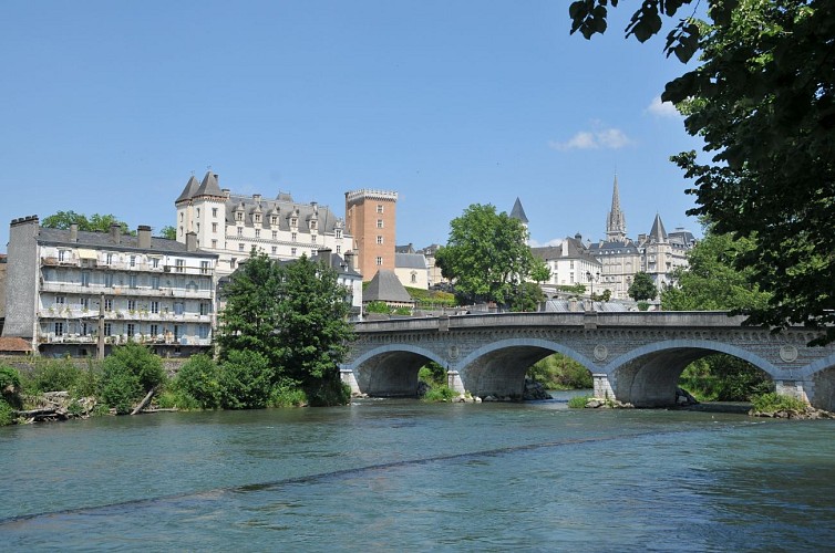 image du object