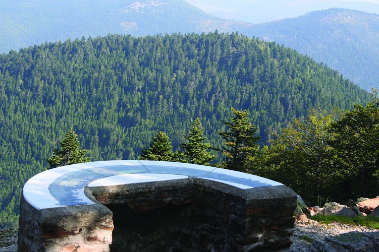Viewpoint indicator of Monestier