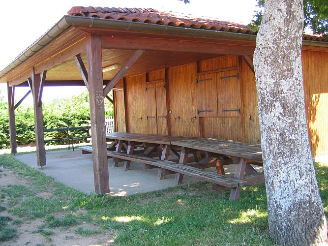 image du object