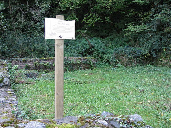 Les mines d'argent Jacques Coeur