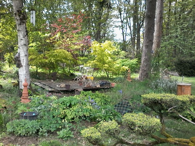 image du object
