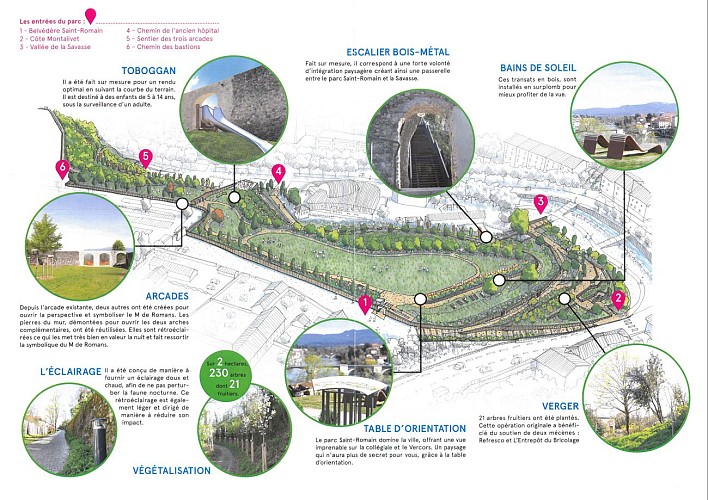 Parc François Mitterrand - Belvédère St Romain