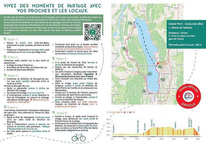 Giro del Lac du Bourget in bicicletta elettrica a pedalata assistita