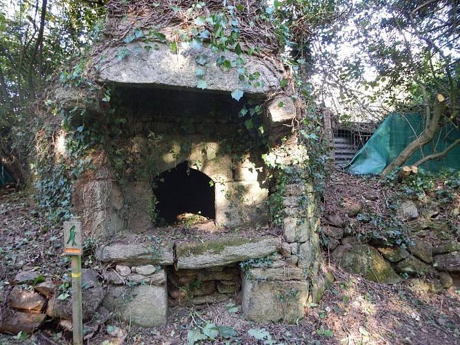image du object