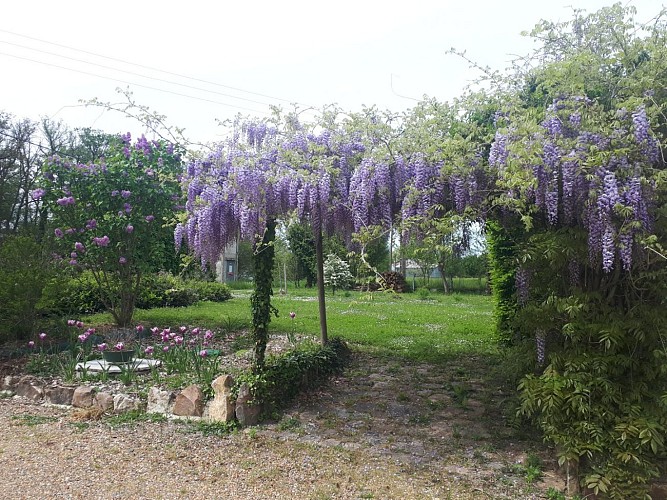 Chambres chez l'habitant Logéveil