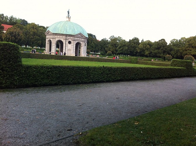 Petite visite de Munich