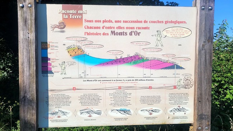 Panneau Information