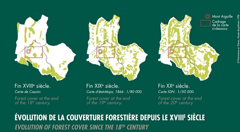 Jadis, un paysage de blé et moutons...