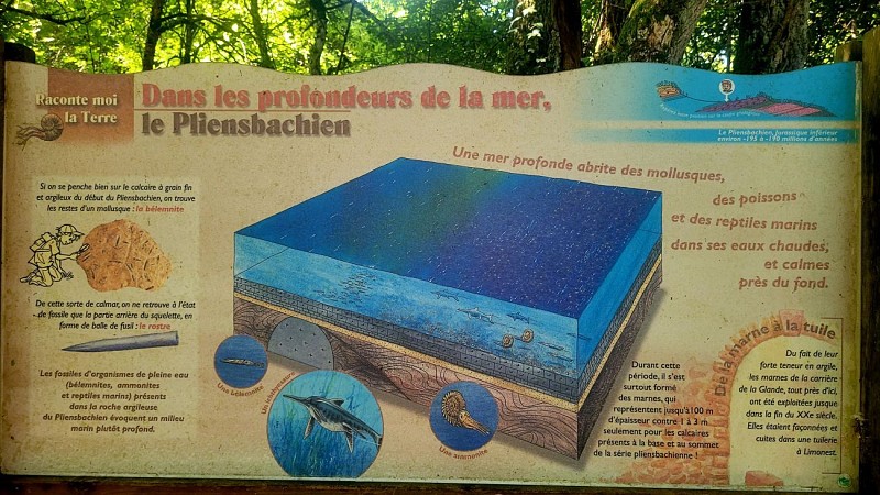Géologie